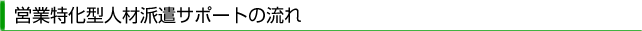 営業特化型人材派遣サポートの流れ